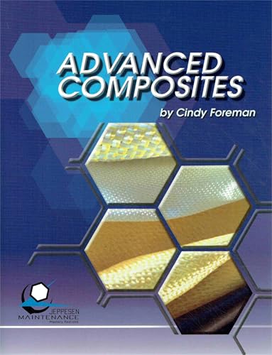 Advanced Composites