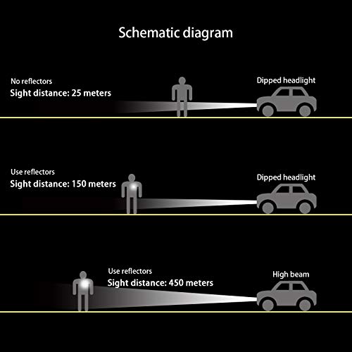 Mfc Pro 4Pcs Super Bright Safety Reflector - Bear Shapes - Stylish Reflective Gear For Jackets, Bags, Purses, Backpacks, Strollers And Wheelchairs,Christmas Halloween Party Hanging Decoration (Bear) #TOP4