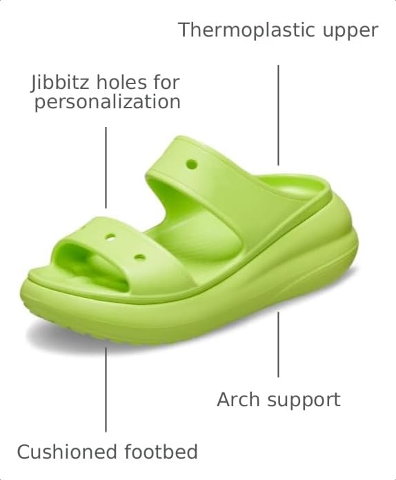 Image of Crocs Unisex Adult Classic Crush Sandals