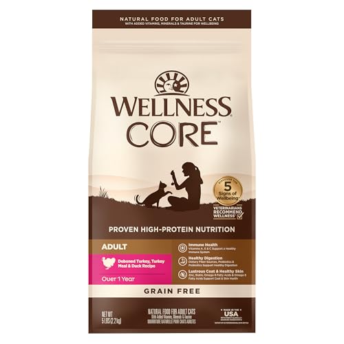 Wellness CORE Grain Free Adult Turkey and Duck