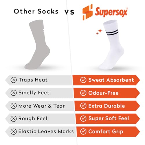 Image of Supersox Regular School Uniform Socks for Kids | White with Navy Stripe | Combed Cotton, Breathable, Moisture Absorbent & Anti Odour | Extra Durable Welt for All-Day Comfort | Pack of 5