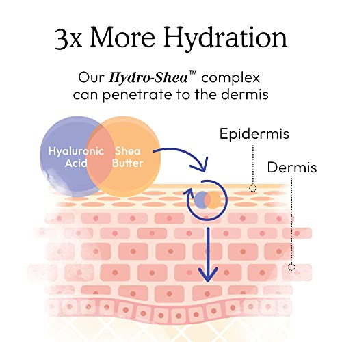 Nature's Holistics 𝗪𝗜𝗡𝗡𝗘𝗥 𝟮𝟬𝟮𝟯* Sleep Cream, Aromatherapy Lotion With Lavender, Melatonin & Shea Butter, Lavender Lotion For Women, Calming Sleep Lotion, Vegan & Safe For All Skin Types #TOP3