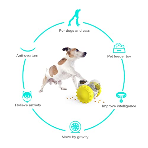 Lfzhan Dog Toys For Boredom And Stimulating Dog Treat Puzzle For Mental Stimulation Dog Puzzle Toys For Small Dogs #TOP1