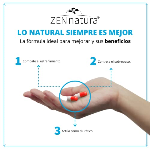 Aceites, Imagen adicional