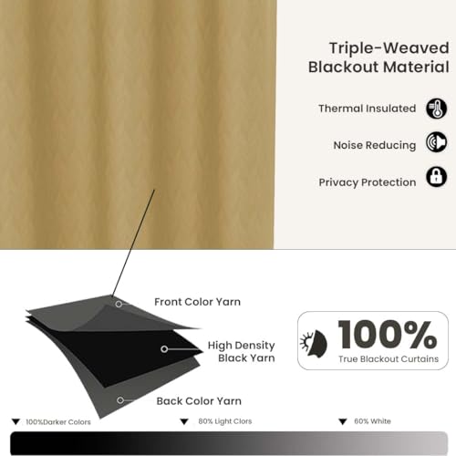 Image of LINENWALAS 100% True Blackout Curtains 6.5 Feet Long - 1 Panel Curtain, Herringbone Embossed Design Complete Light Block, Thermal Insulated & Noise Reducing Room Darkening Curtains (Golden Beige)