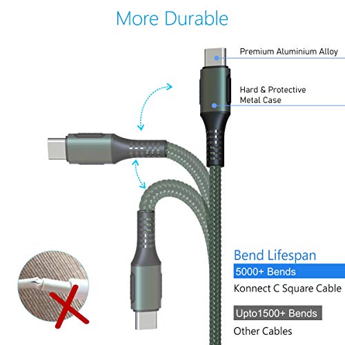 Image of Portronics Konnect C Square 18W POR-1065 Type-C to Type-C 1.2M Type C Devices USB Cable with Power Delivery & 3A Quick Charge Support, Nylon Braided for All Type-C Devices, Green