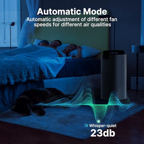 Image of Air Purifiers for Smoke, HEPA Air Purifiers for Home Large Room Up to 3600 Ft with PM 2.5 Air Laser Sensor, HEPA 3-in-1 air Filter Filters Airborne Particles, Wildfire Smoke, MR7566-WF, Grey