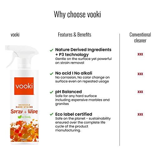 Image of Vooki Ecofriendly Hard Stains Spray and Wipe for Toughest House Hold Stains, Home and Commercial Use - 250 ML - (Pack of 1)