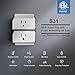 Sonoff S31 Wi-Fi Smart Power Monitoring Plug, Compatible with Alexa & Google Home Assistant, IFTTT Supporting, No Hub Required, Smart Socket Outlet Timer Switch Remote Control Devices Anywhere