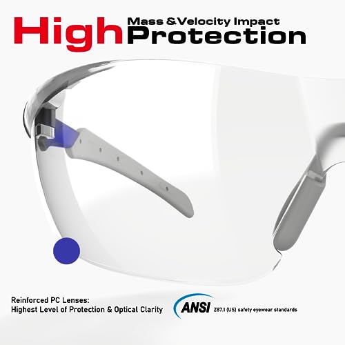 Image of Pickleball Safety Glasses Women Men, Protection, Classic Blue | ANSI Z87.1, Anti-Fog & Scratch Resistant Goggles for Work, Racquetball, Squash