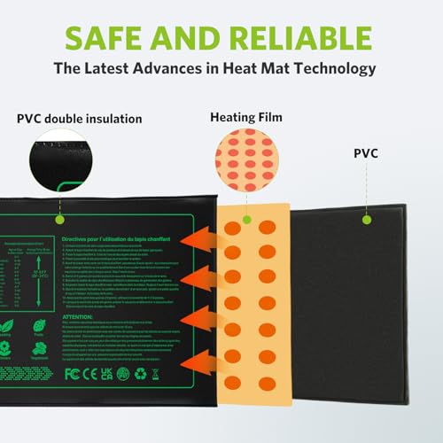 50% Off NAMOTEK Plant Heat Mat & Seed Starter Tray Kit