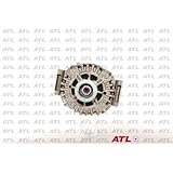 Riemenscheiben: mit Keilrippenriemenscheibe