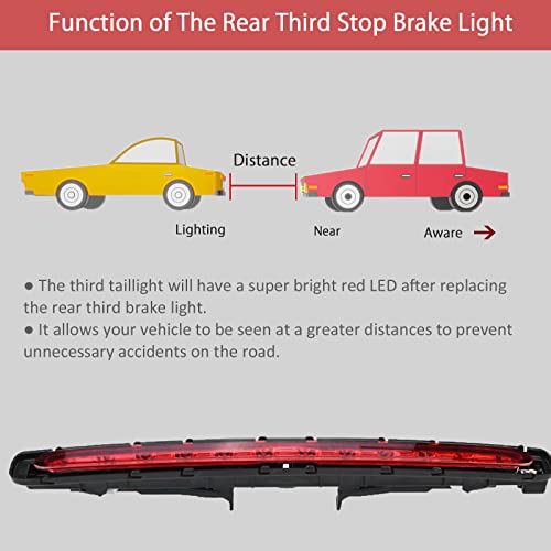 Minyinla Car Tail Light Rear Third Stop Brake Light Lamp For Benz E-Class W211/E320/E350/E500/E55 Amg/E550/E63 2118200156 Amg Third Stop Tail Light 2118201556 150087002 #TOP1