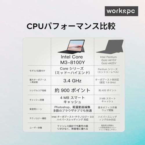 undefined 【整備済み品】軽量小型タブレットPC Surface Go 2 ■ 10.5 インチ PixelSence ディスプレイ(1920x1280) - 第8世代 Core m3 - メモリ8GB - SSD128GB - Windows Hello - Type-C - WiFi&Bluetooth - MS Office 2021 - Win11 の商品画像 4