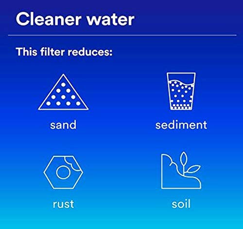 Image of IONIX Pleated Water Filters for Whole House Water filteration, Tank Water Filter /Tank Filter for Overhead Tank, Upto 1 micon Filteration Rating (IONIX Pleated filteration System)