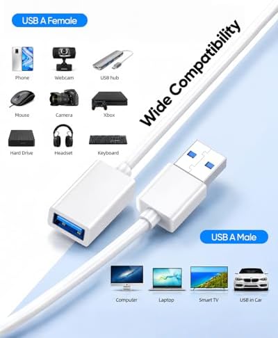 USB Extension Cable White 6.6FT 2-Pack, 5Gbps High Speed USB Extender 3.0 — 사진 6
