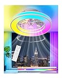 【FUNZIONE TIMER E MEMORIA】questo piccolo ventilatore da soffitto con luce è dotato di modalità luce notturna che consente la regolazione dell'intensità luminosa con un solo tocco (10% a 3000K) e aiuta i bambini o gli anziani ad addormentarsi più velocemente. mentre il timer da 2H/4H consente lo spegnimento automatico per risparmiare energia e migliorare la qualità del sonno. La funzione memoria conserva le tue impostazioni preferite di luce e velocità.