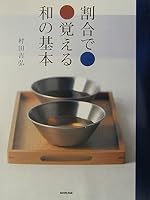 Basic of the sum to learn at a rate 4140331712 Book Cover