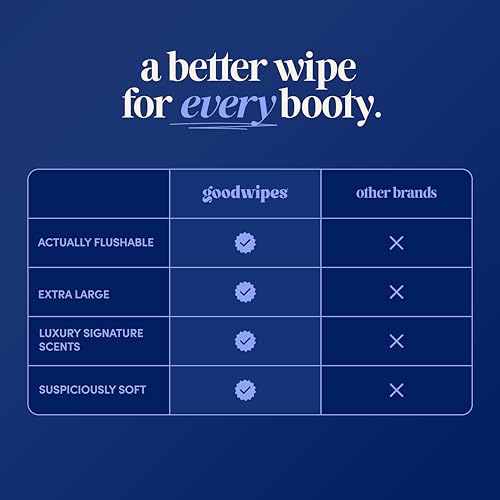Image of goodwipes Flushable Wipes - Cedar, 418 Wipes (8 Pack + 1 Travel Pack)