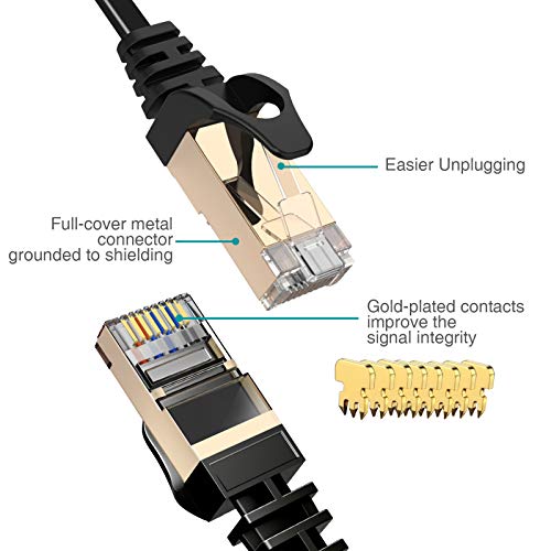 image for Cat 7 Ethernet Cable 100 ft Shielded, VANDESAIL Long Flat LAN Network 