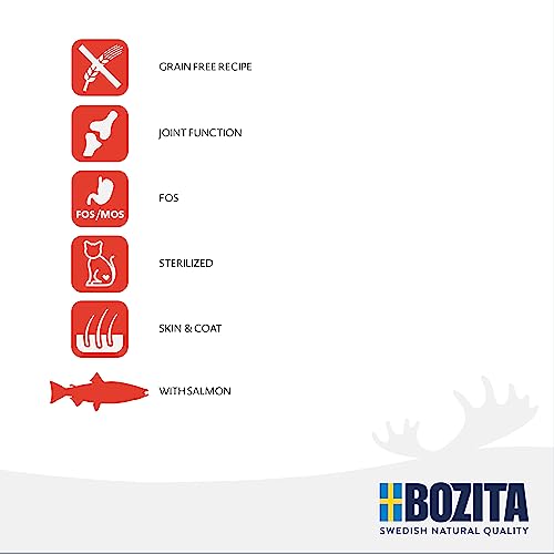 Bozita Grain Free Senior 8+ Salmon (Packung mit 2)