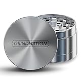 GRINDNATION