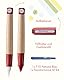 Lamy abc Schreiblernset rot inkl. Geschenkverpackung aus 1x kindgerechtem Schreiblernfüller mit Anfänger Feder und 1x Bleistift, rutschfestes Griffstück, Kappe und Würfel aus Kunststoff