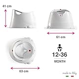 OKBABY B06XWQVBBS lato 4