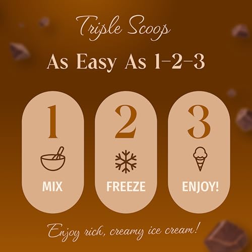 Triple Scoop - Premium Chocolate Ice Cream Mix For Ice Cream Maker. Simple, Easy, Delicious. From Gourmet Mix To Maker in 5 Minutes, Makes 2 Creamy Quarts. Made in USA. (1 Pack, Chocolate)