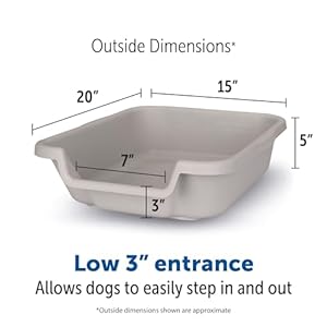 Small Gray Litter Box Durable Pet Safe Open Top Entry Comfortable for Dogs up to 6 lbs