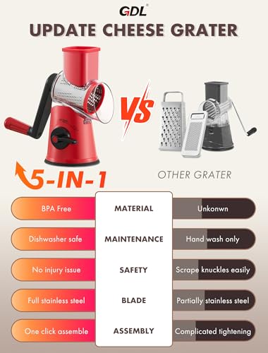 Image of GDL Rotary Cheese Grater Hand Crank with 5 Interchangeable Blades - Upgraded Cheese Shredder Featuring Strong Suction Base for Cheese Shredding, Wavy Slicing, Nut Grinding, Ice Shaving