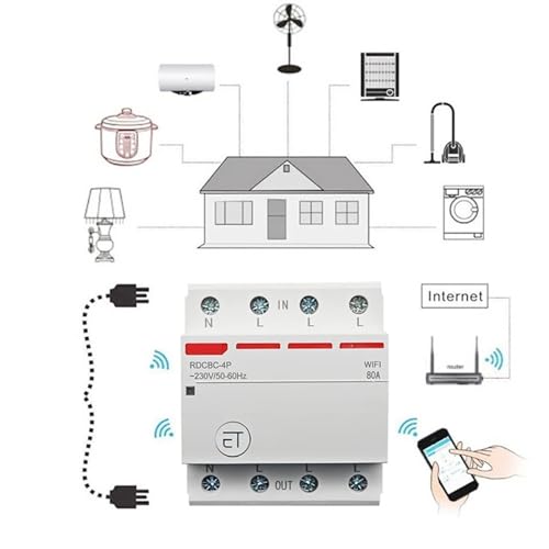 Disjoncteur WiFi triphasé 80A connecté pour tableau électrique intelligent