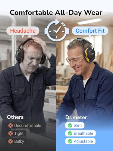 Image of Dr.meter Ear Protection Ear Muffs, C06 Noise Cancelling Headphones for Adults Kids, NRR28dB Noise Reduction Hearing Protection Earmuffs for Range, Mowing, Concerts, Monster Jam, Autism Sensory
