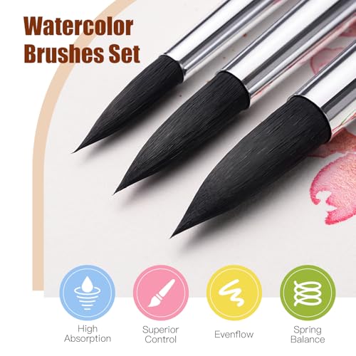 Image of Watercolor Brush Set, Fuumuui 10pcs Professional Synthetic Squirrel Paint Brushes for Artists - Flat, Round Pointed, Dagger, Cats Tongue Oval Wash
