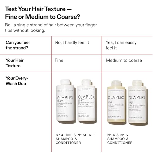 Olaplex N4F Fine Bond Maintenance Shampoo 250 Ml - 9