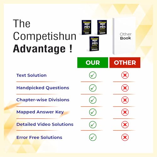 Image of COMPETISHUN JEE Main PYQ PCM 3 Book Combo Set Physics Chemistry Mathematics Chapterwise Solved Papers Must Do PYQs Previous Year Questions 2026-2022