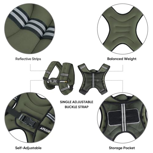 Image of APEXUP Weighted Vest Men Women, Weight Vest for Women Workout Equipment for Strength Training Running