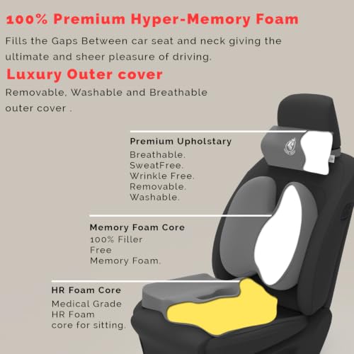 Image of MRRON Neckrest Back Support or Coccyx Orthopaedic Cushion for Long Sitting Universal fit with Ergonomic Design Made by High Density Memory Foam Used for Car or Office Chairs. (Grey, Backpro)