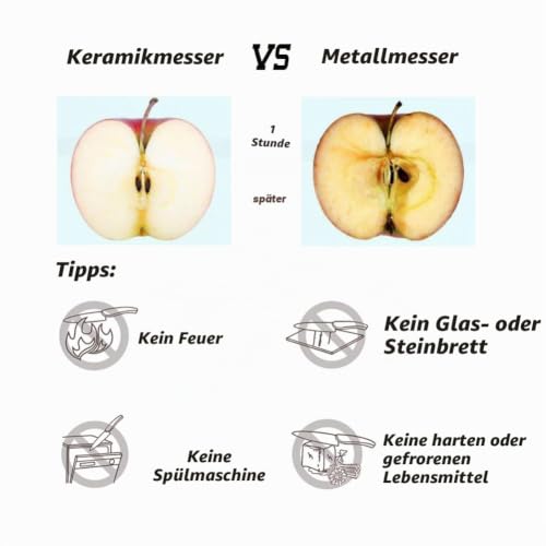 Foto von Astylway Keramikmesser Set 6-teilige Keramikmesser gefärbt mit Abdeckung Küchenmesser Set beinhaltet Schäler 3-Zoll-Paring Messer Brotmesser 6-Zoll kleines Kochmesser