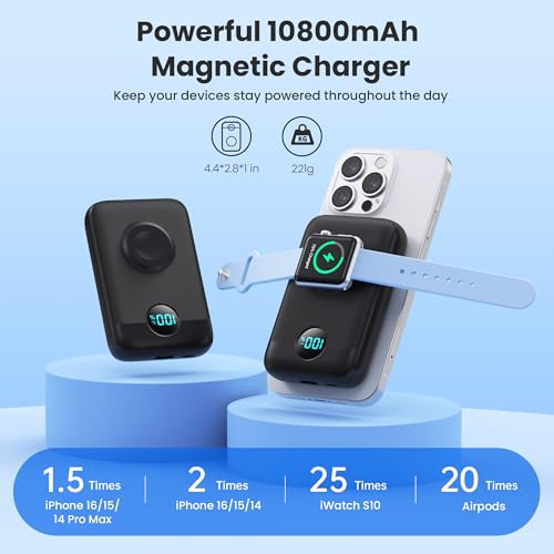 Magnetic Portable Charger for iPhone & Apple Watch,10800mAh 25W PD QC4.0 Fast Charging USB C Power Bank,4 Output Dual-Side Magnet Travel Essentials Battery Pack for iPhone 17/Air/16/15/14/13/12 Series - Image 3