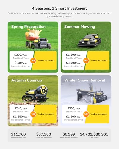 YARBO Robot Lawn Mower - All Season Use