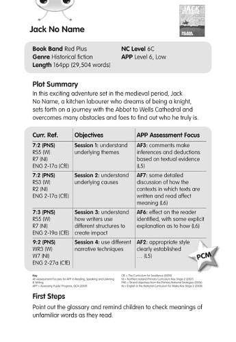 BC Red (KS2) +/6C Jack No Name Guided Reading Cards (BUG CLUB)