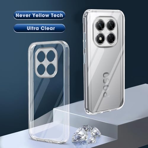 Image of Jkobi Back Cover for Xiaomi Poco X7 (Silicone Clear Shockproof Case with Camera Protection and Dust Plugs | Transparent)
