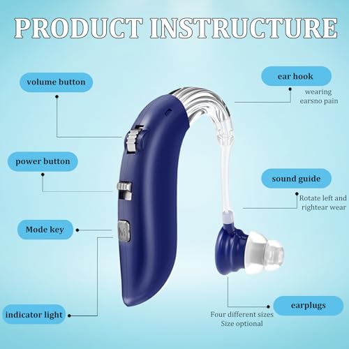 Rechargeable Hearing Aids for Seniors with Noise Cancelling, Hearing Amplifiers for Adults with Severe Hearing Loss, Sound amplifier with Volume Control(Blue) - Image 4