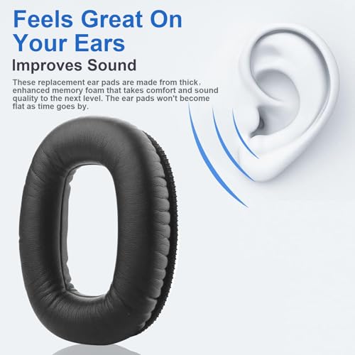Cojines de repuesto para orejas compatibles con auriculares Marshall Monitor II activos con cancelación de ruido inalámbricos Bluetooth, cuero proteico suave, espuma viscoelástica de alta densidad, color negro miniatura 2