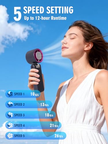 FSUM Portable Handheld Fan with Ice Cooler, 199 Speed Personal Fan,Foldable 3 in 1 Rechargeable Battery Operated Essentials Hand Fans Summer Essential for Travel/Outdoor/Office（Grey Purple） — view 3