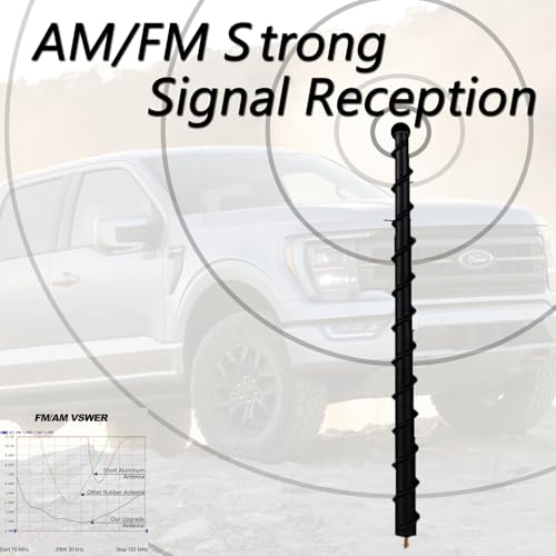 Image of Antenna for Ford F150 2009-2026 & F-150 Raptor Ford Bronco Pickup Truck Antenna Stubby Replacement, Internal Copper Coil for Enhanced Reception, Car Wash Proof, 13 inches Rubber Antennas