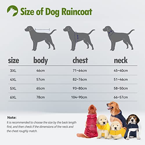Zellar Hunderegenmantel mit Kapuze & Kragenloch & Sicheren Reflektierenden Streifen, Ultraleichte Atmungsaktive 100% wasserdichte Regenjacke für Mittelgroße bis Große Hunde, Rot, 3XL
