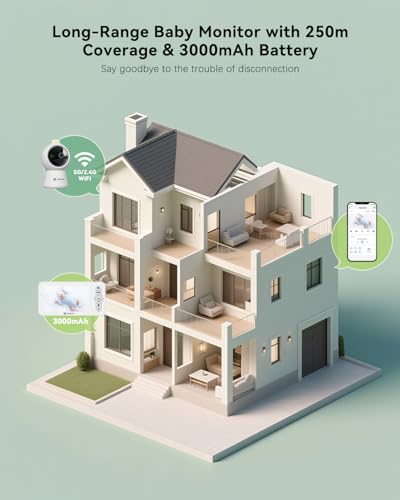 COCOCAM 2K 4MP AI 5" Baby Monitor z kamerą 2.4G/5GHZ WiFi, wykrywanie zakrycia twarzy/spania na brzuchu, inteligentny album z czasem, wykrywanie AI, automatyczne śledzenie, wykrywanie płaczu/hałasu