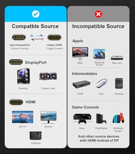 Adaptador DisplayPort a HDMI 8K 60Hz Uni-Direccional miniatura 7